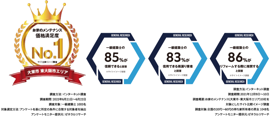 引越ししない新築住宅