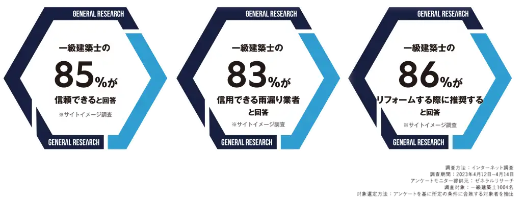 小林建装株式会社