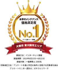 地域最安値で施工いたします